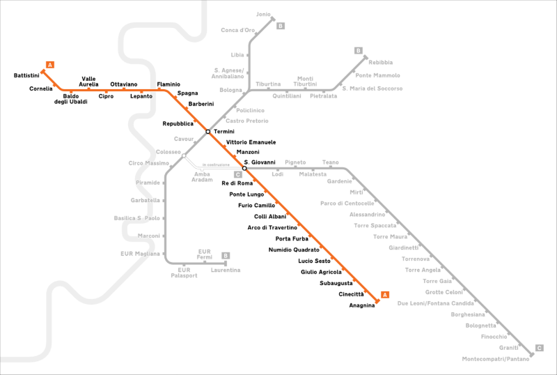 Plan Ligne A Metro Rome