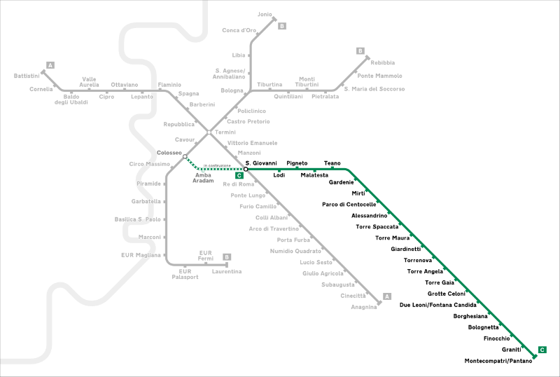 Plan Ligne C Metro Rome