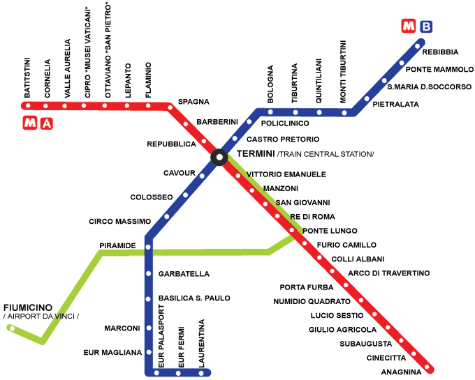 Metro Rome Guide Pratique 2020 Plan Carte Horaires Prix Lignes Etc