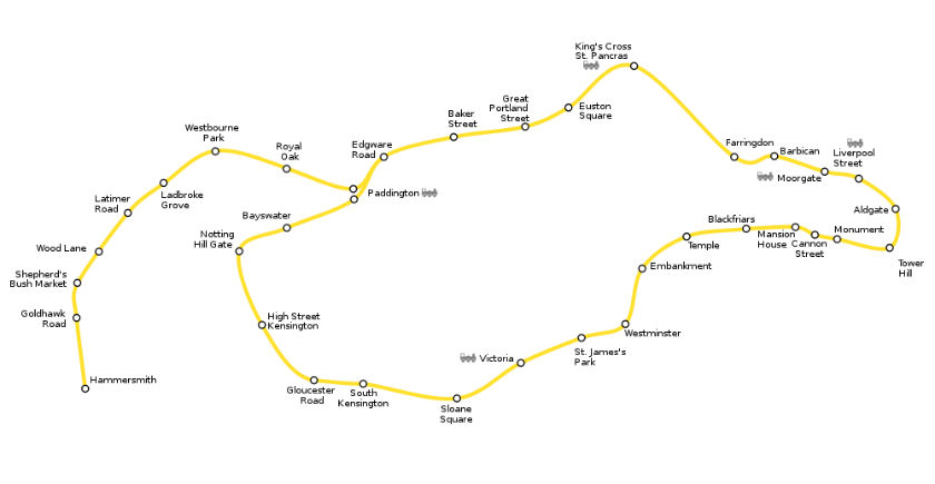 plan-metro-londres-circle-line